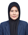 Normala binti Othman