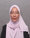 Nurin Fatini binti Azhar