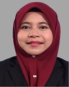 Aida binti Mohd Rudin