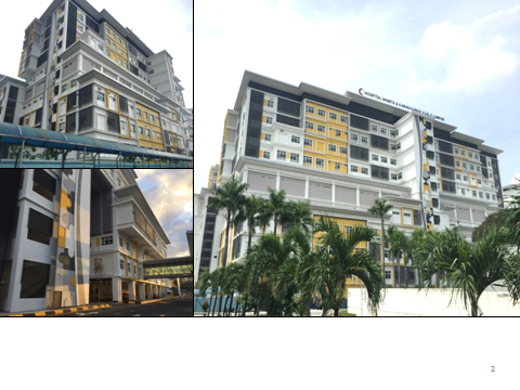 Hospital Wanita Dan Kanak Kanak Official Portal Of Public Private Partnership Unit Ukas Malaysia