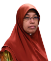 Rasidah binti Mohd Salahuddin